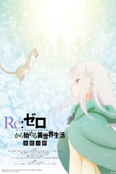Re:Zero kara Hajimeru Isekai Seikatsu - Hyouketsu no Kizuna Latino