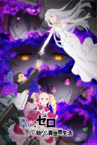 Re:Zero kara Hajimeru Isekai Seikatsu S3 Castellano